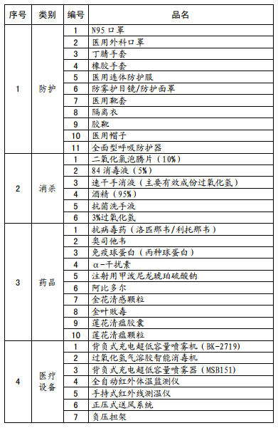 微信图片_20200130143353.png 微信图片_20200130143353.png