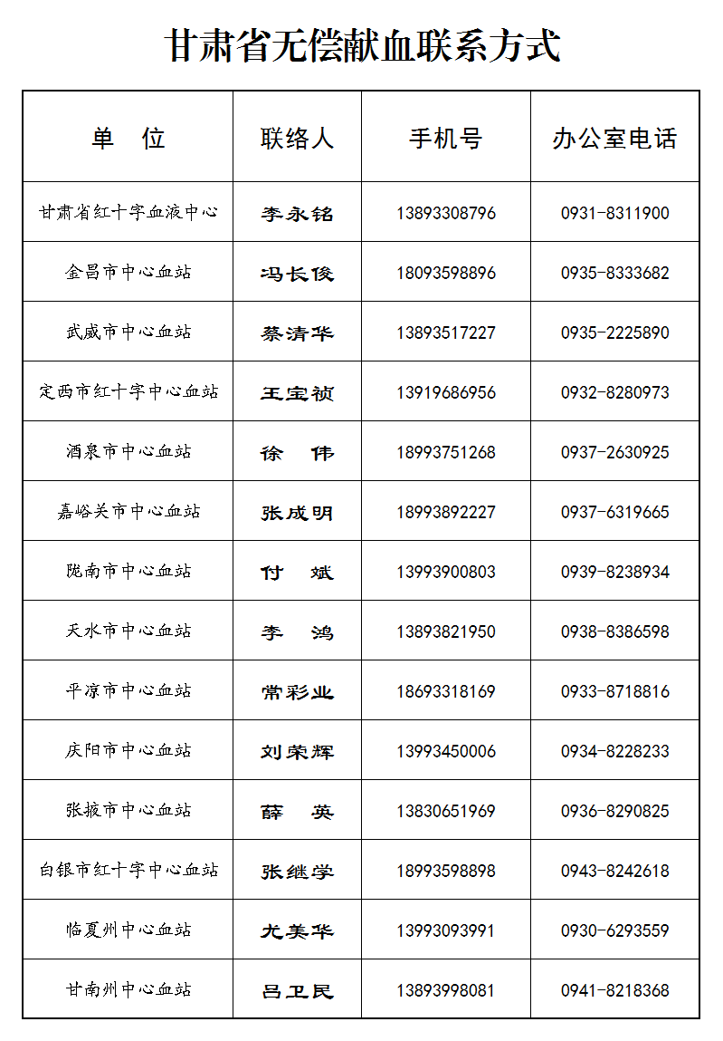 联系表.png