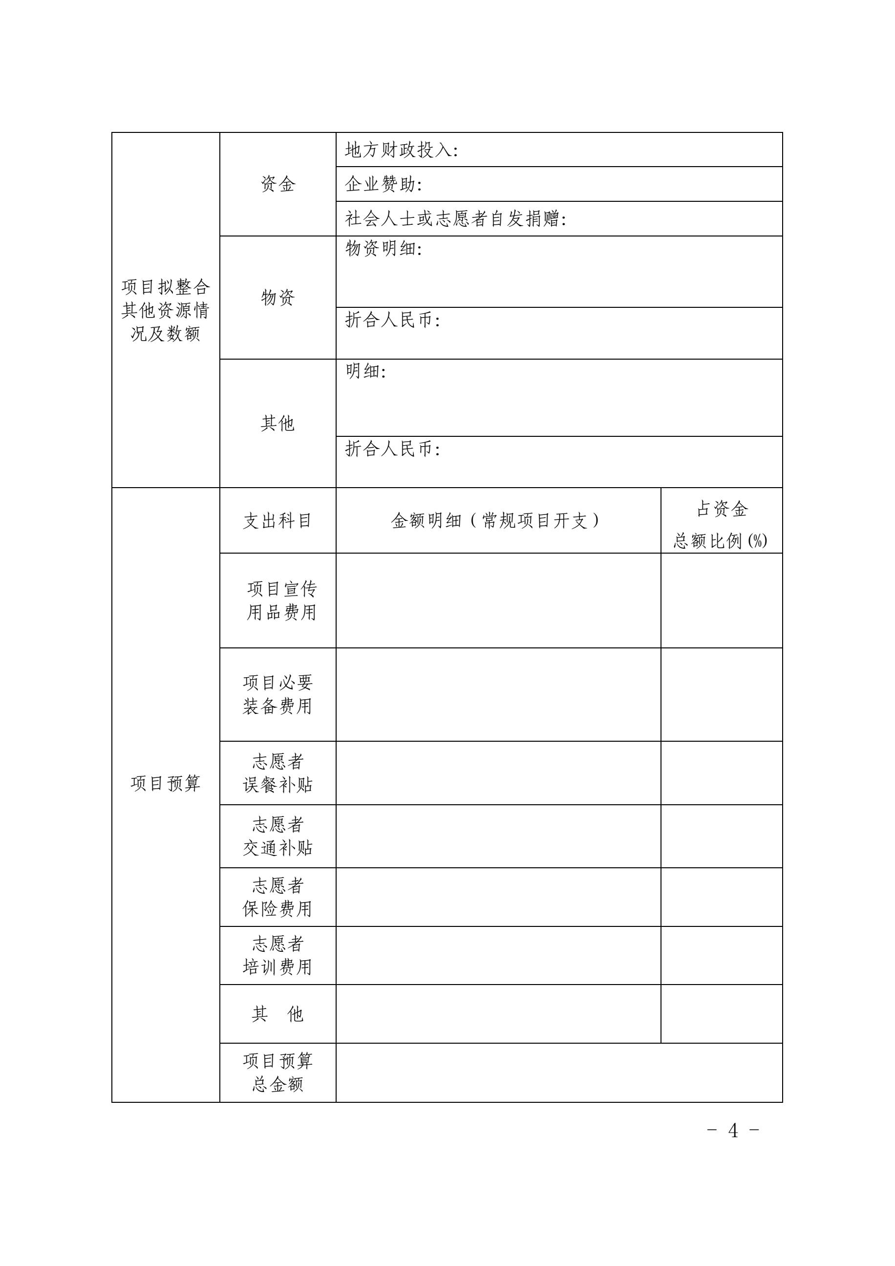 3.甘肃省红十字志愿服务项目培育方案附件表格4.jpg