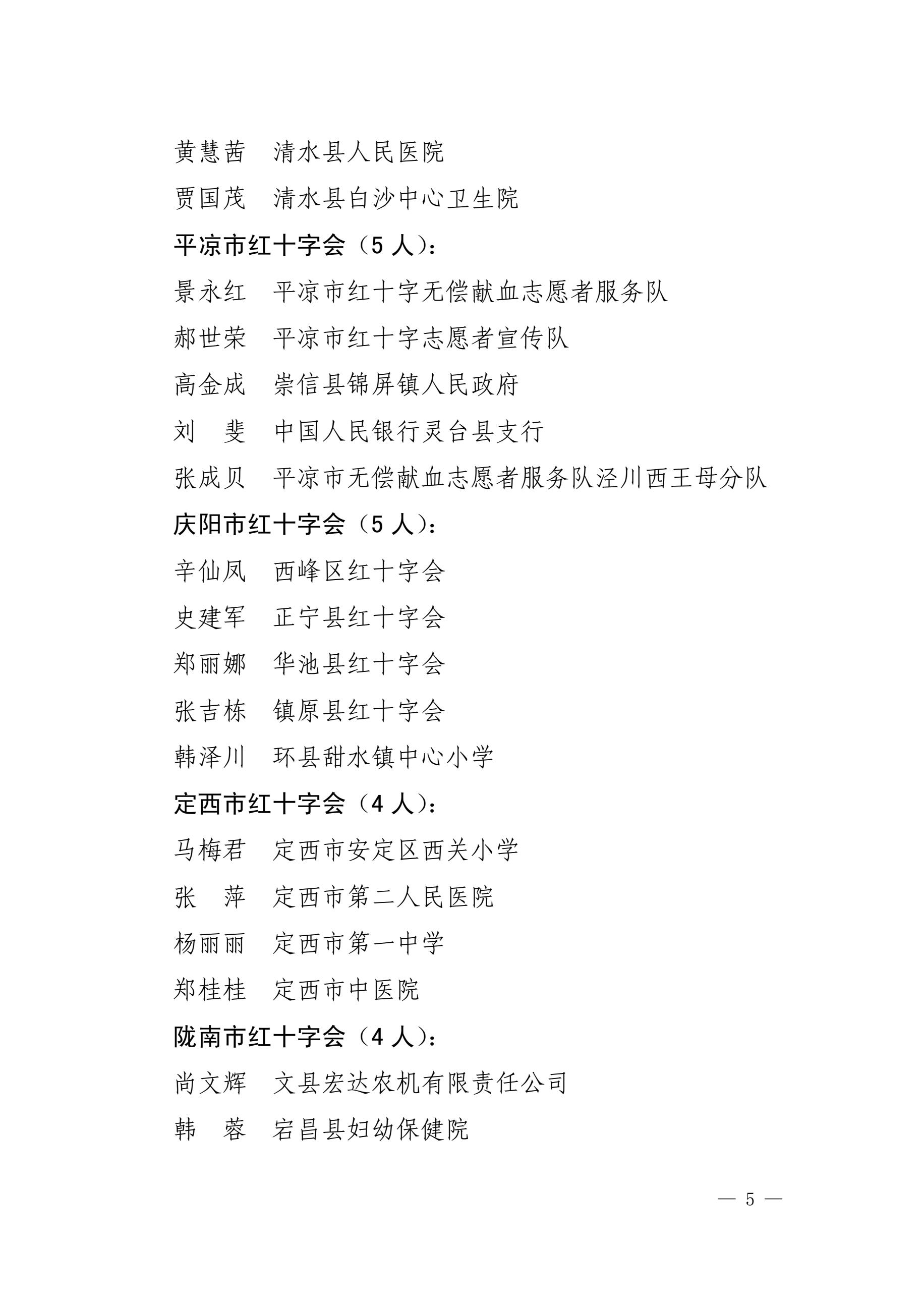 7.关于表彰2019年甘肃省最美红十字志愿者的通知5.jpg