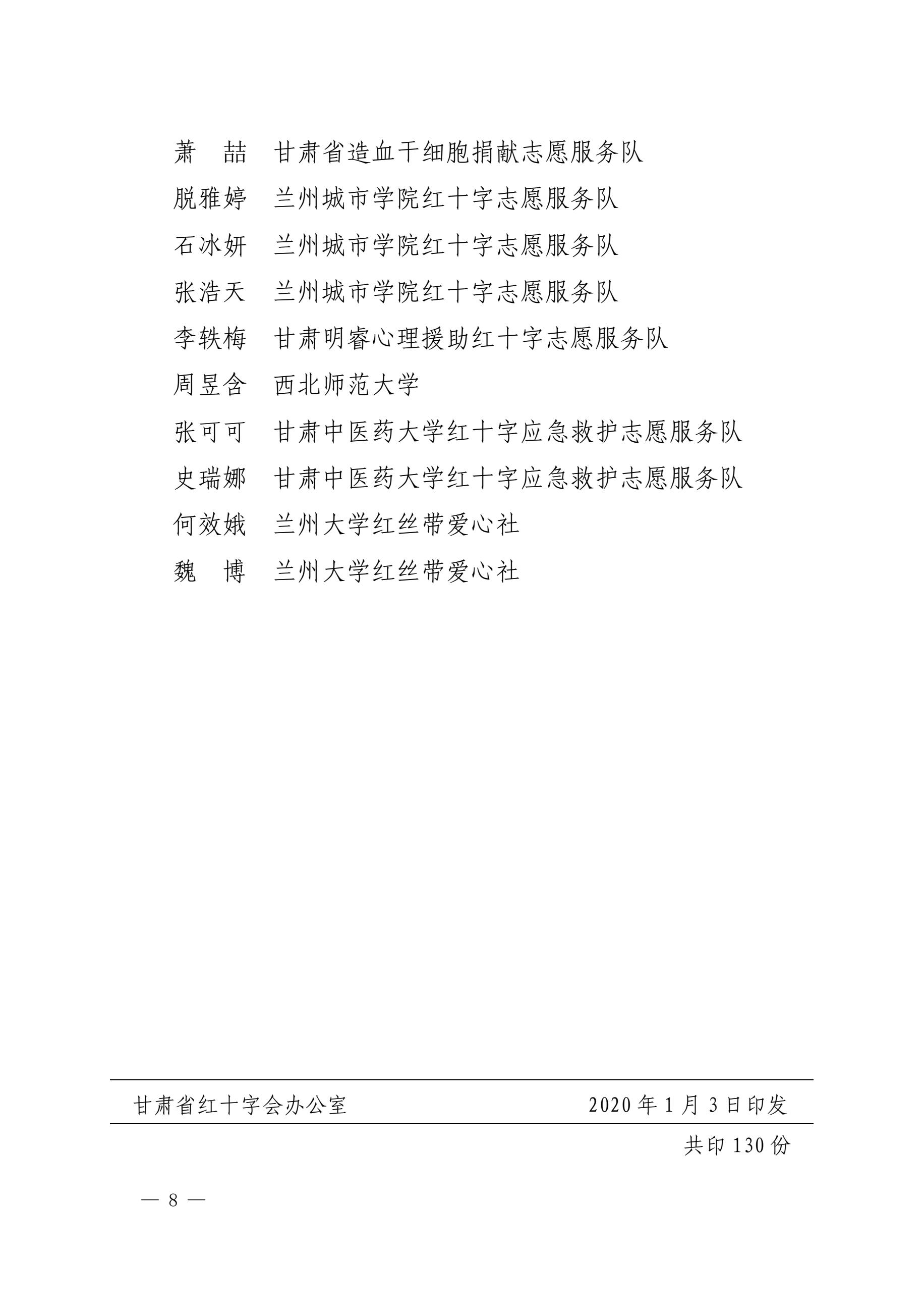 7.关于表彰2019年甘肃省最美红十字志愿者的通知8.jpg