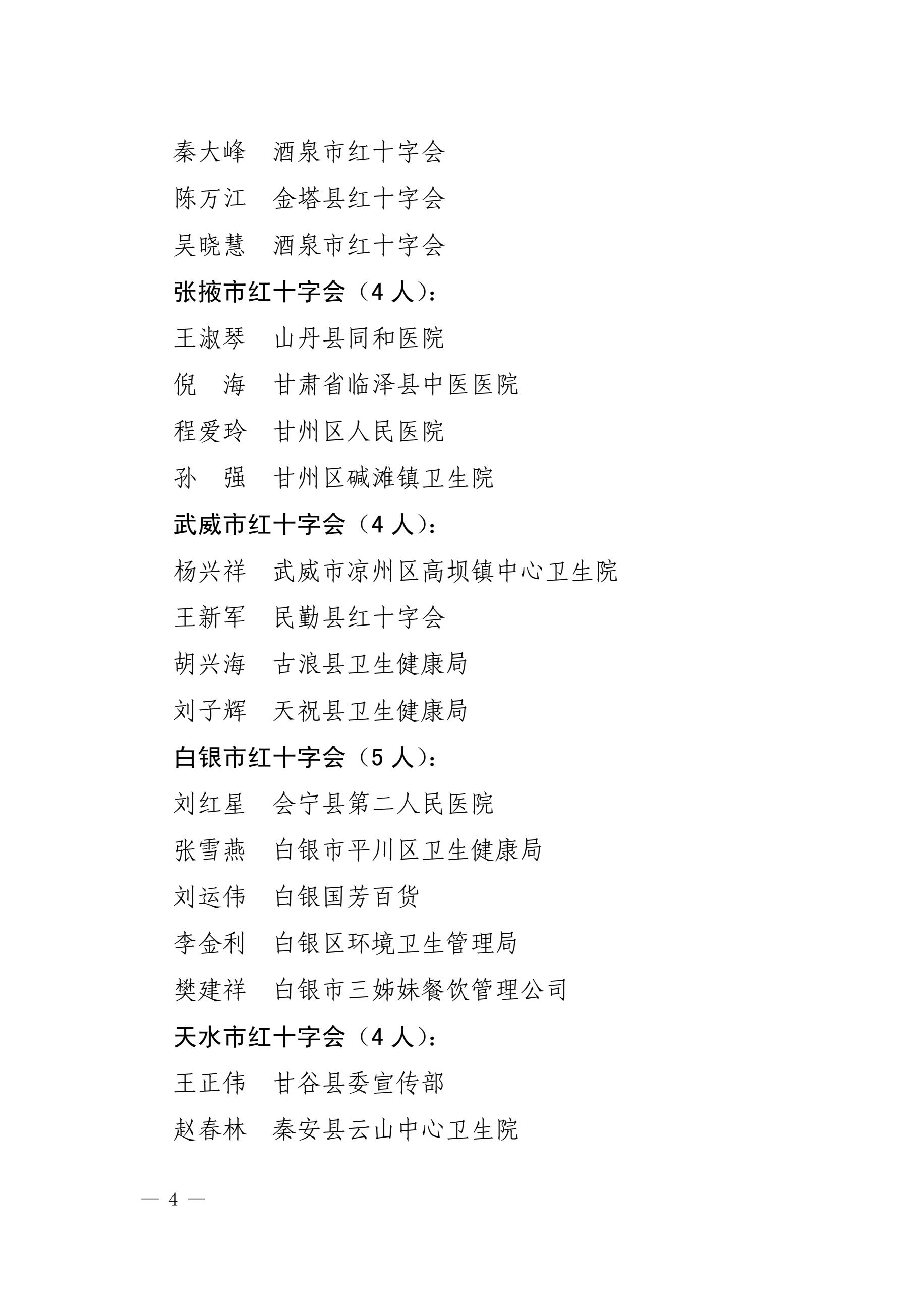 7.关于表彰2019年甘肃省最美红十字志愿者的通知4.jpg
