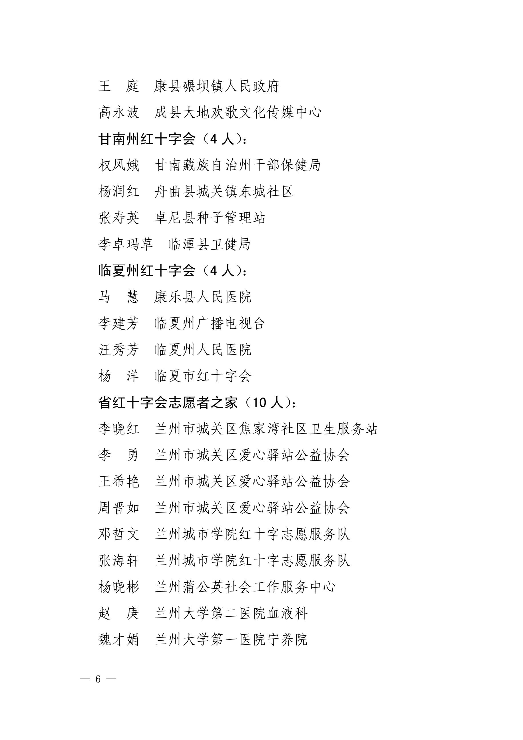 7.关于表彰2019年甘肃省最美红十字志愿者的通知6.jpg