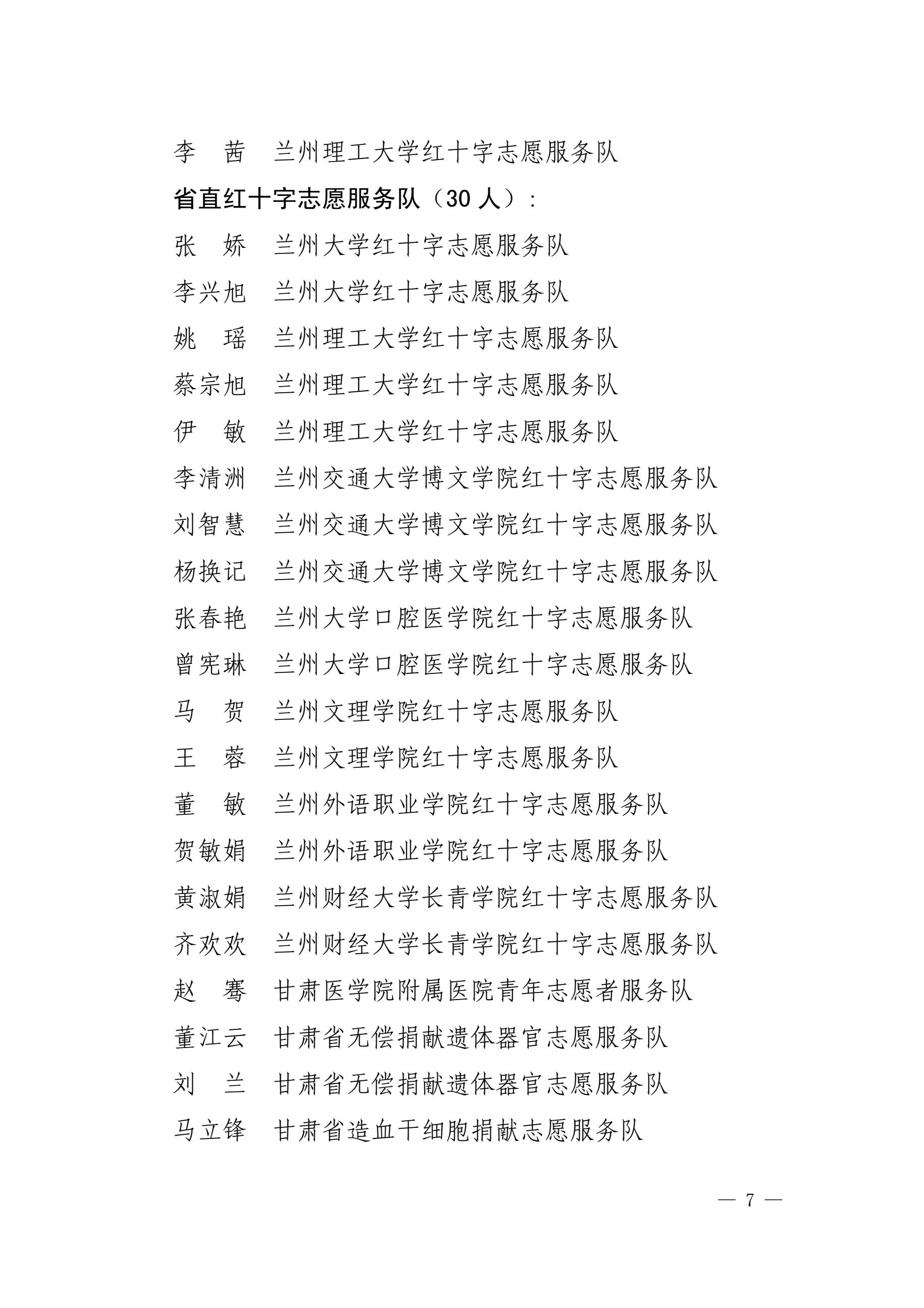 7.关于表彰2019年甘肃省最美红十字志愿者的通知7.jpg