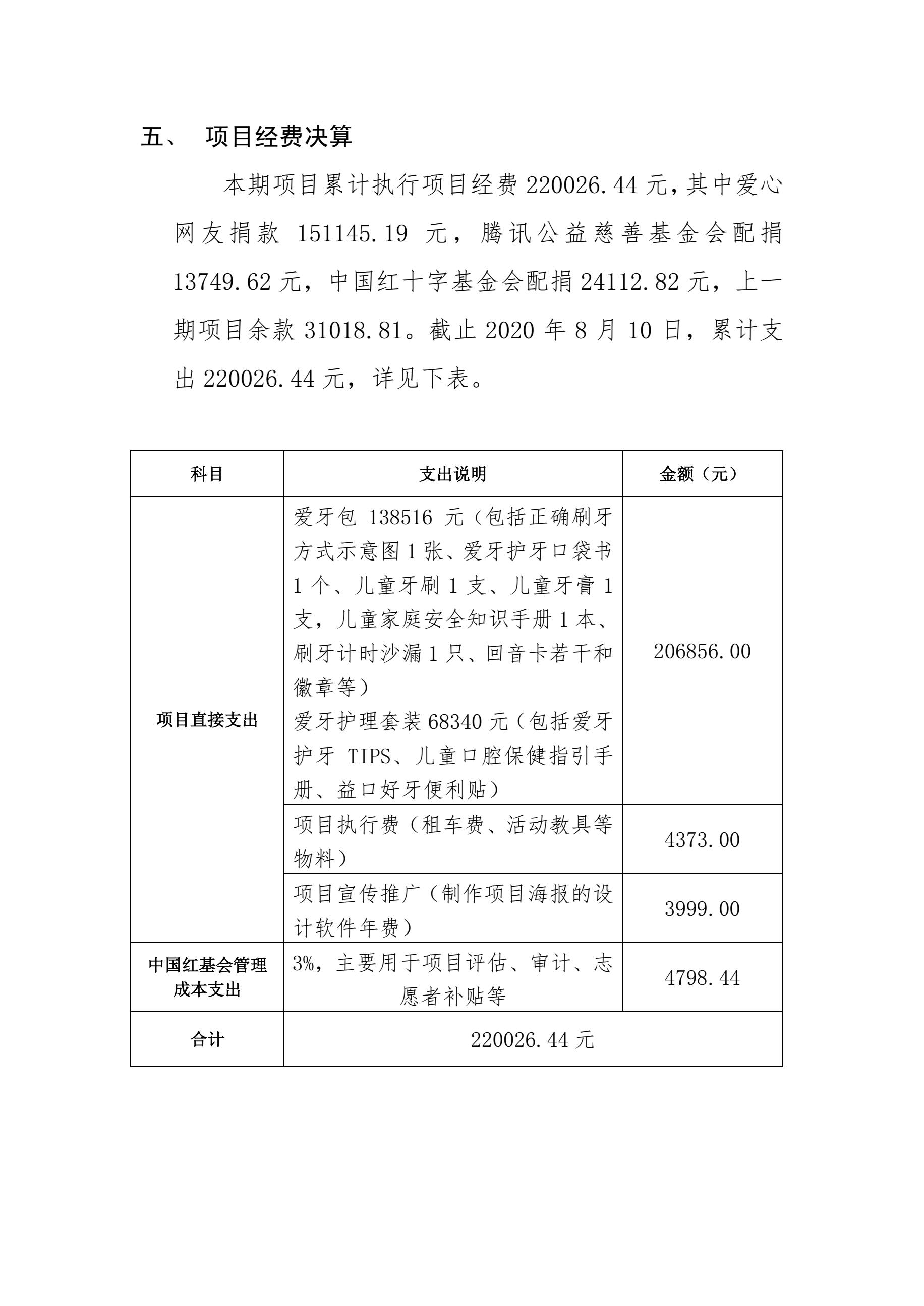 9.益口好牙结项报告（2020年）9.jpg