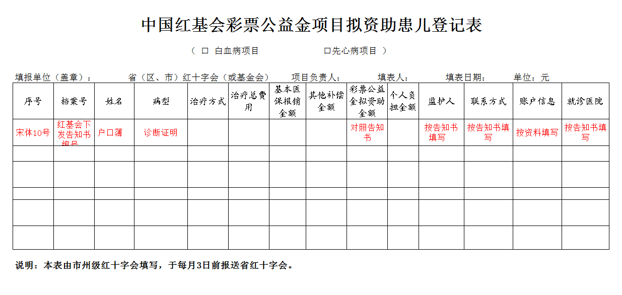 中国红基会彩票公益金项目拟资助患儿登记表.png