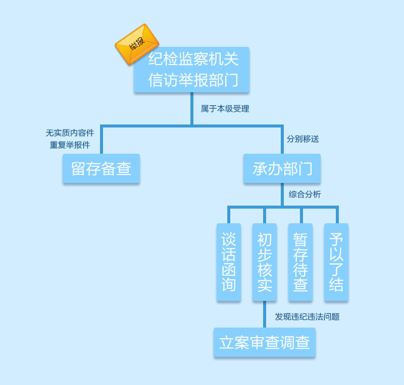图片 19.png