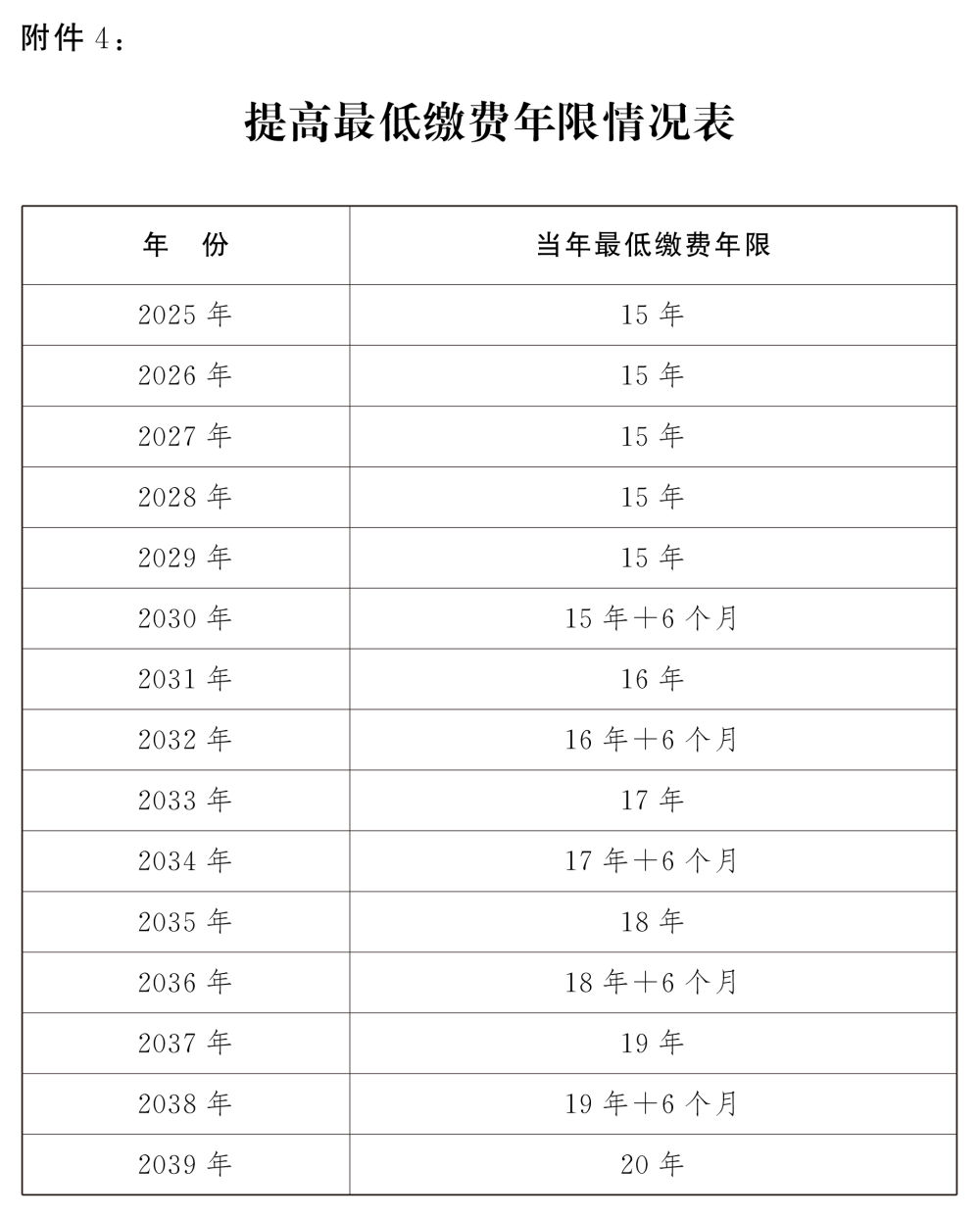 41.13.延迟退休的决定.jpeg