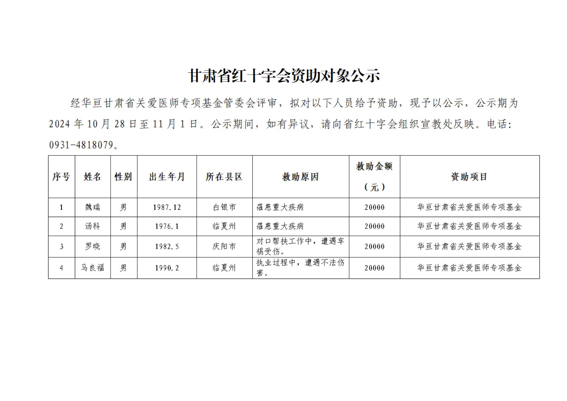 甘肃省红十字会资助对象公示（华亘10.28）_00.jpg