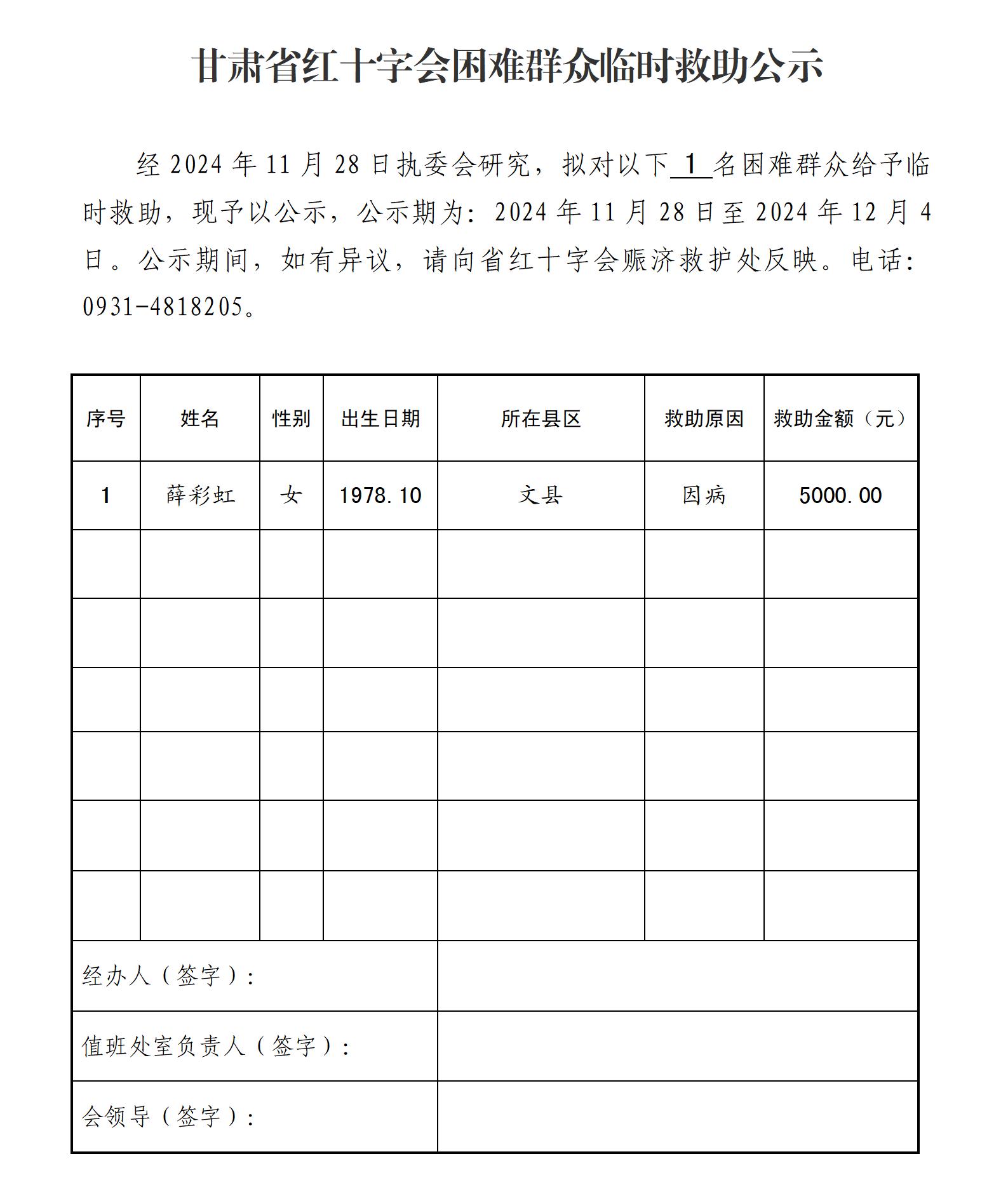甘肃省红十字会困难群众救助公示审批表（薛彩虹）.jpg